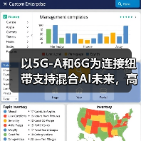 以5G-A和6G为连接纽带支持混合AI未来,高通专家:携手中国伙伴继续前行(图3) 以5G-A和6G为连接纽带支持混合AI未来,高通专家:携手中国伙伴继续前行(图3)