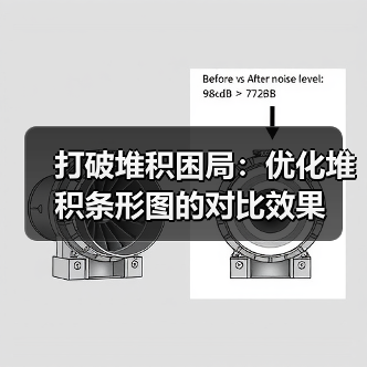 打破堆积困局：优化堆积条形图的对比效果（图2）