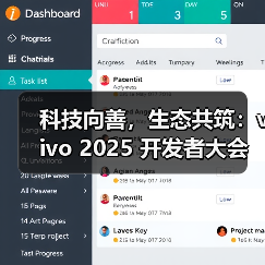 科技向善,生态共筑:vivo 2025 开发者大会无障碍分会场绘制有爱无碍新图景(图3) 科技向善,生态共筑:vivo 2025 开发者大会无障碍分会场绘制有爱无碍新图景(图3)