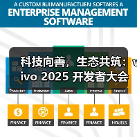 科技向善,生态共筑:vivo 2025 开发者大会无障碍分会场绘制有爱无碍新图景(图1) 科技向善,生态共筑:vivo 2025 开发者大会无障碍分会场绘制有爱无碍新图景(图1)