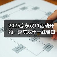 2025京东双11活动开始,京东双十一红包口令【有惊喜228】,京东双11红包最新入口(图4) 2025京东双11活动开始,京东双十一红包口令【有惊喜228】,京东双11红包最新入口(图4)