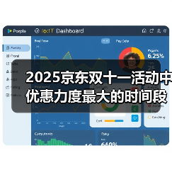 2025京东双十一活动中优惠力度最大的时间段,淘宝京东双十一红包优惠券最新领取入口跨店满减(图3) 2025京东双十一活动中优惠力度最大的时间段,淘宝京东双十一红包优惠券最新领取入口跨店满减(图3)