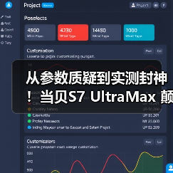 从参数质疑到实测封神!当贝S7 UltraMax 颠覆万元家庭影院投影仪格局(图2) 从参数质疑到实测封神!当贝S7 UltraMax 颠覆万元家庭影院投影仪格局(图2)