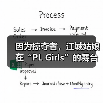 因为掠夺者,江城姑娘在“PL Girls”的舞台过招儿!(图4) 因为掠夺者,江城姑娘在“PL Girls”的舞台过招儿!(图4)