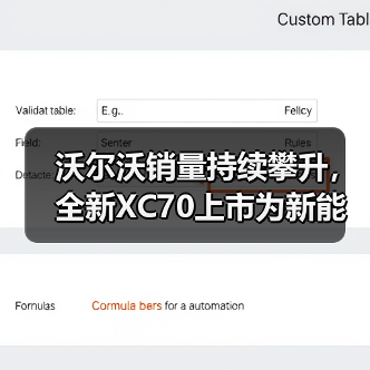 沃尔沃销量持续攀升,全新XC70上市为新能源豪华SUV注入新动能(图3) 沃尔沃销量持续攀升,全新XC70上市为新能源豪华SUV注入新动能(图3)