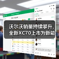 沃尔沃销量持续攀升,全新XC70上市为新能源豪华SUV注入新动能(图4) 沃尔沃销量持续攀升,全新XC70上市为新能源豪华SUV注入新动能(图4)
