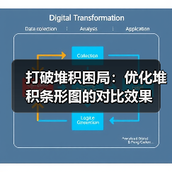 打破堆积困局：优化堆积条形图的对比效果（图2）
