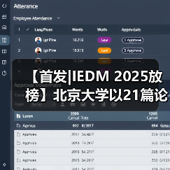 【首发|IEDM 2025放榜】北京大学以21篇论文蝉联全球第一,长鑫存储领跑产业界(图3) 【首发|IEDM 2025放榜】北京大学以21篇论文蝉联全球第一,长鑫存储领跑产业界(图3)