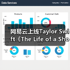 网易云上线Taylor Swift《The Life of a Showgirl》 12首佳作开启歌舞新篇章(图4) 网易云上线Taylor Swift《The Life of a Showgirl》 12首佳作开启歌舞新篇章(图4)