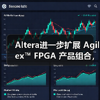 Altera进一步扩展 Agilex™ FPGA 产品组合,全面提升开发体验(图1) Altera进一步扩展 Agilex™ FPGA 产品组合,全面提升开发体验(图1)