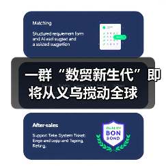 一群“数贸新生代”即将从义乌搅动全球(图2) 一群“数贸新生代”即将从义乌搅动全球(图2)