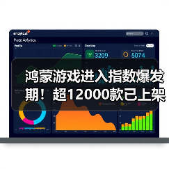 鸿蒙游戏进入指数爆发期!超12000款已上架,两个月数量翻倍(图3) 鸿蒙游戏进入指数爆发期!超12000款已上架,两个月数量翻倍(图3)