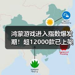 鸿蒙游戏进入指数爆发期!超12000款已上架,两个月数量翻倍(图4) 鸿蒙游戏进入指数爆发期!超12000款已上架,两个月数量翻倍(图4)