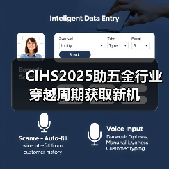 CIHS2025助五金行业穿越周期获取新机(图2) CIHS2025助五金行业穿越周期获取新机(图2)
