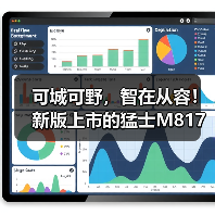 可城可野,智在从容!新版上市的猛士M817 Max+如何用长续航和智能驾驶重新定义出行自由(图2) 可城可野,智在从容!新版上市的猛士M817 Max+如何用长续航和智能驾驶重新定义出行自由(图2)