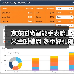 京东时尚智能手表腕上米兰时装周 多重好礼限时享(图2) 京东时尚智能手表腕上米兰时装周 多重好礼限时享(图2)