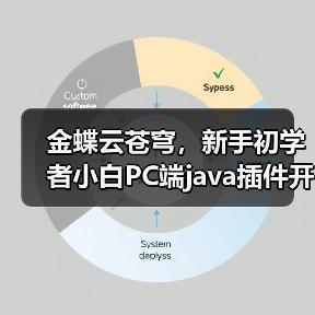 金蝶云苍穹,新手初学者小白PC端java插件开发教学示例(图4) 金蝶云苍穹,新手初学者小白PC端java插件开发教学示例(图4)