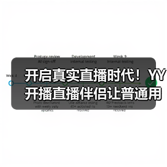 开启真实直播时代!YY 开播直播伴侣让普通用户也能轻松 get 专业上镜效果(图4) 开启真实直播时代!YY 开播直播伴侣让普通用户也能轻松 get 专业上镜效果(图4)