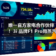 唯一官方家电合作伙伴！3i 品牌F1 Pro用蒸汽黑科技点亮无忧之夜（图2）