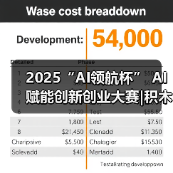 2025“AI领航杯” AI赋能创新创业大赛|积木大脑荣获三等奖(图1) 2025“AI领航杯” AI赋能创新创业大赛|积木大脑荣获三等奖(图1)