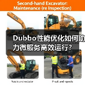 Dubbo性能优化如何助力微服务高效运行?(图2) Dubbo性能优化如何助力微服务高效运行?(图2)