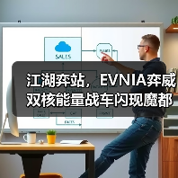 江湖弈站,EVNIA弈威双核能量战车闪现魔都,燃动电竞激情(图1) 江湖弈站,EVNIA弈威双核能量战车闪现魔都,燃动电竞激情(图1)