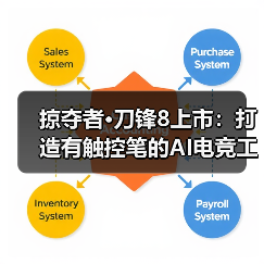 掠夺者·刀锋8上市:打造有触控笔的AI电竞工作站(图3) 掠夺者·刀锋8上市:打造有触控笔的AI电竞工作站(图3)