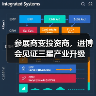 参展商变投资商,进博会见证三星产业升级(图2) 参展商变投资商,进博会见证三星产业升级(图2)