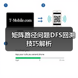 矩阵路径问题DFS回溯技巧解析(图2) 矩阵路径问题DFS回溯技巧解析(图2)