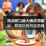 滑动窗口最大值高效解法：双端队列与动态规划实战（图2）