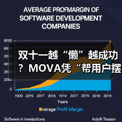双十一越“懒”越成功?MOVA凭“帮用户摆烂”狂揽TOP1(图3) 双十一越“懒”越成功?MOVA凭“帮用户摆烂”狂揽TOP1(图3)