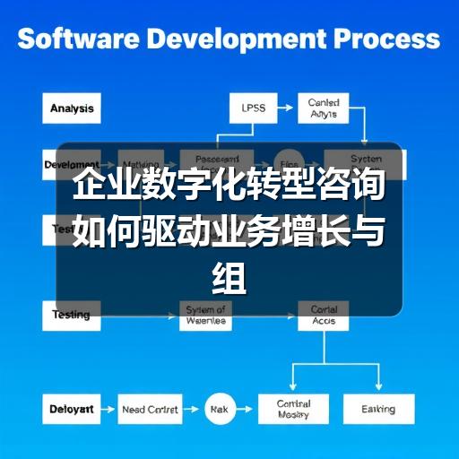 企业数字化转型咨询如何驱动业务增长与组织变革(图3) 企业数字化转型咨询如何驱动业务增长与组织变革