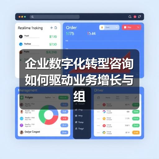 企业数字化转型咨询如何驱动业务增长与组织变革(图1) 企业数字化转型咨询如何驱动业务增长与组织变革