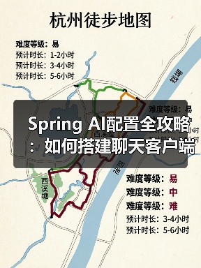 Spring AI配置全攻略:如何搭建聊天客户端?(图2) Spring AI配置全攻略:如何搭建聊天客户端?(图2)