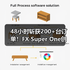 48小时斩获200+台订单!FX Super One创中东MPV销售纪录(图1) 48小时斩获200+台订单!FX Super One创中东MPV销售纪录(图1)