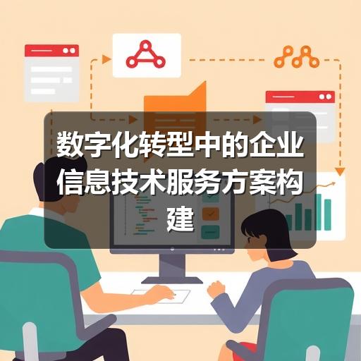 数字化转型中的企业信息技术服务方案构建策略(图1) 数字化转型中的企业信息技术服务方案构建策略