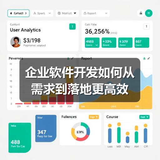企业软件开发如何从需求到落地更高效(图3) 企业软件开发如何从需求到落地更高效