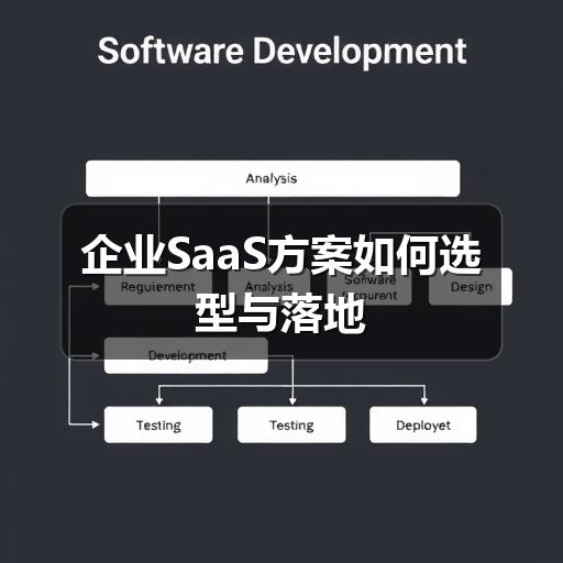 企业SaaS方案选型与实施全攻略:如何避免踩坑(图3) 企业SaaS方案如何选型与落地
