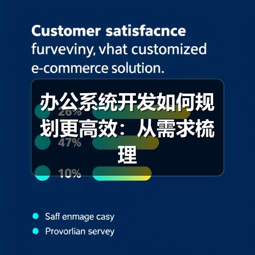 企业办公系统开发怎么选?规避误区提升效率(图2) 办公系统开发如何规划更高效:从需求梳理到落地维护